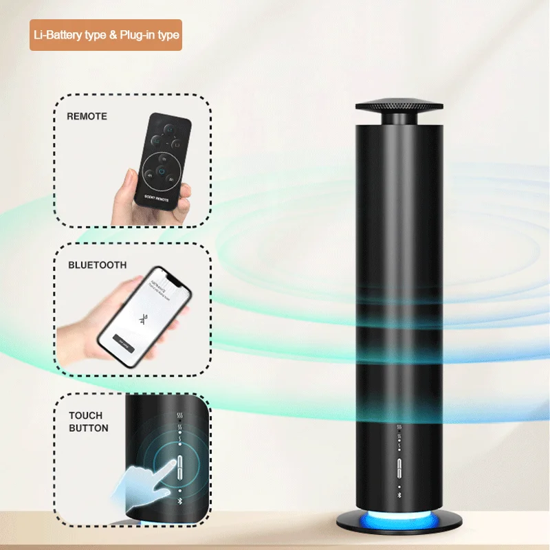 NAMASTE Ev Elektrikli Ofis Aro - Home Fragrance Perfume incelemesi ve fiyatı