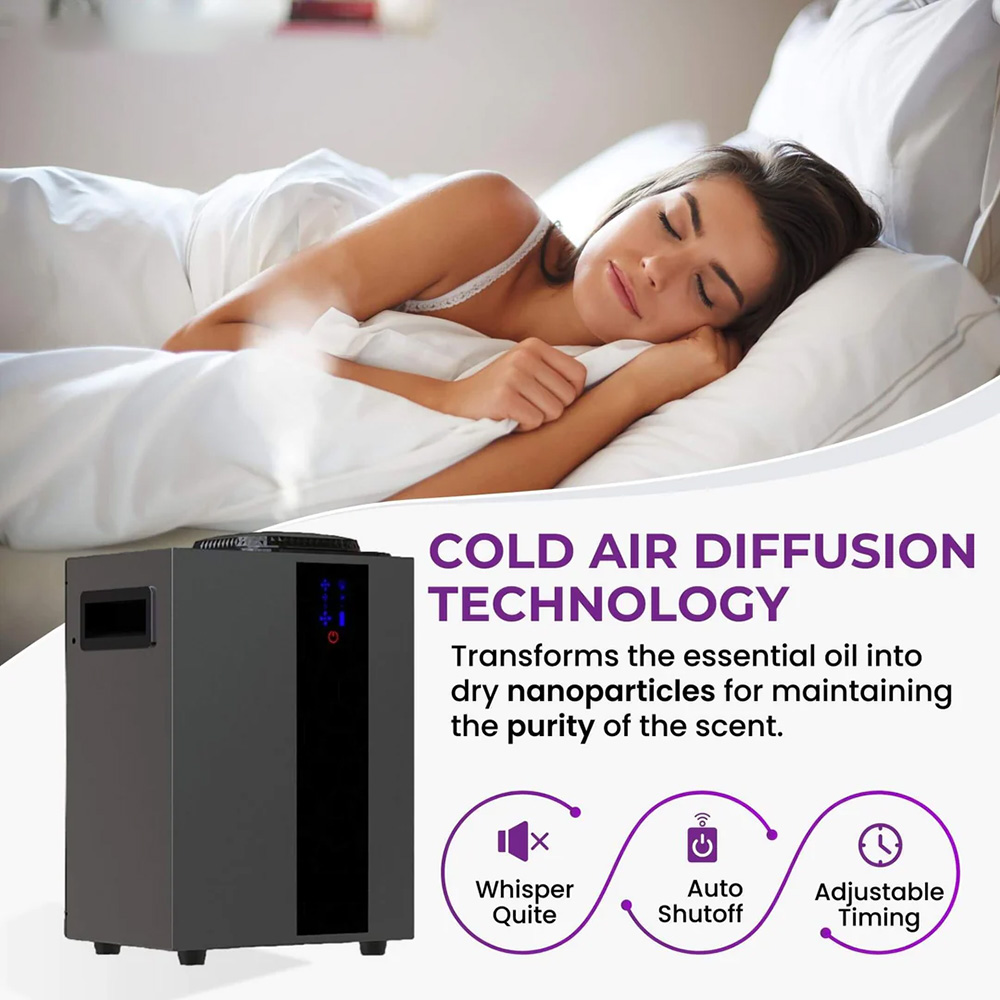 NAMASTE 4000m3 HVAC Sistemi AR - Home Fragrance Essence incelemesi ve fiyatı
