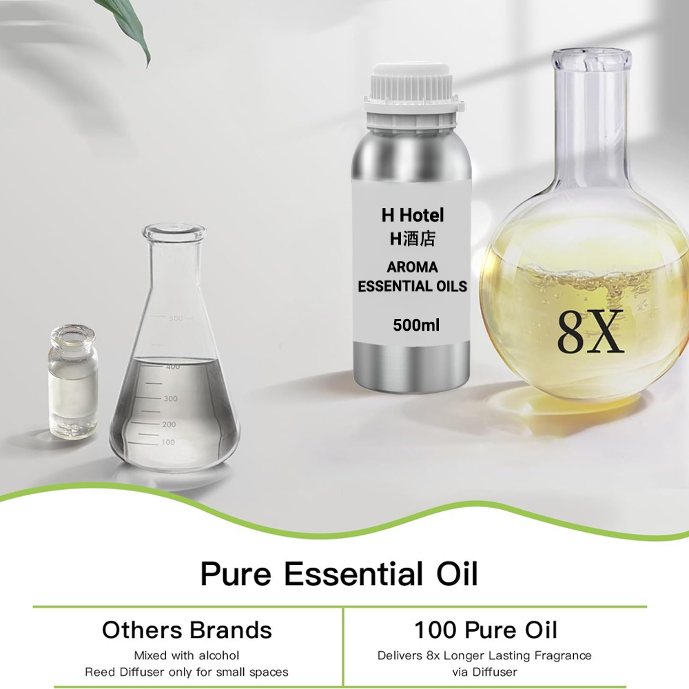 Difüzör için Koku 500ml Aromat - Home Fragrance Perfume incelemesi ve fiyatı