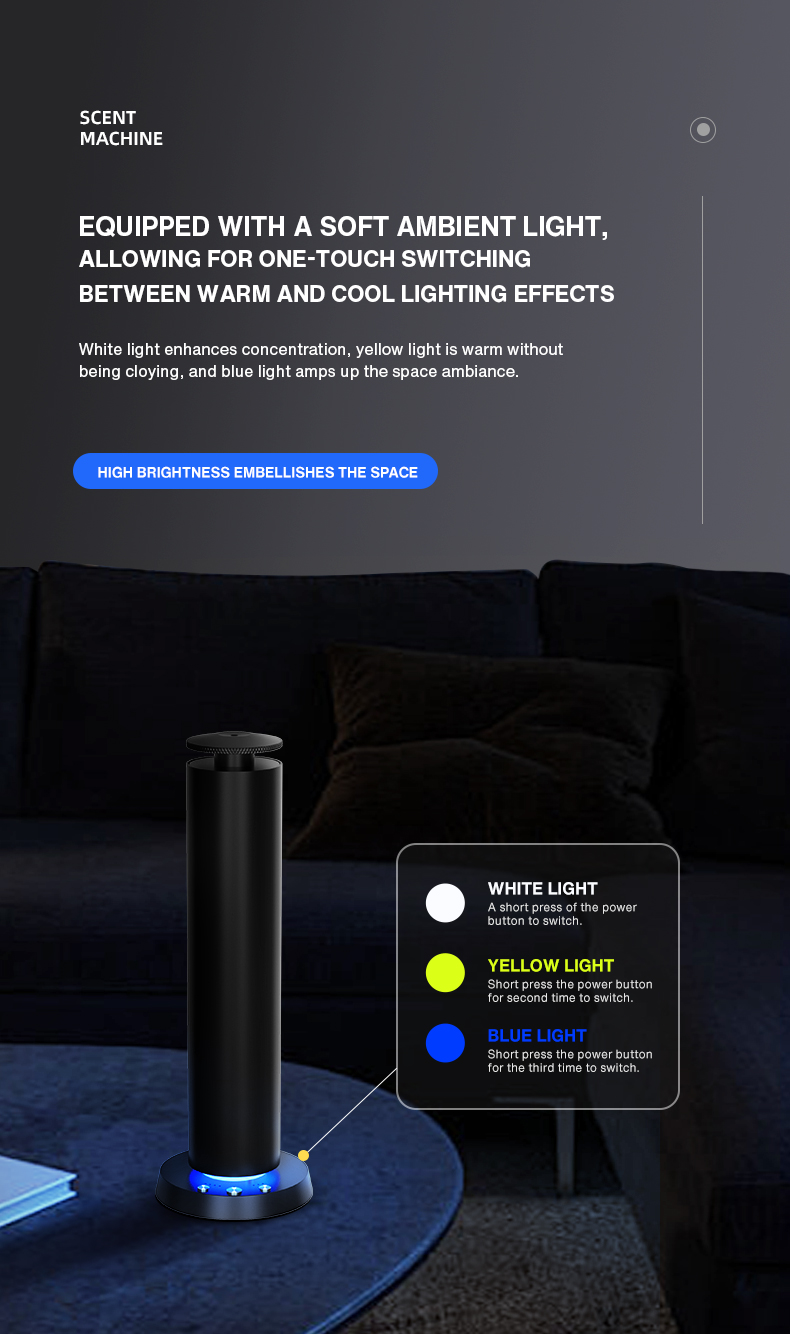 Ev Kokulandırıcı Parfüm Blueto - Home Fragrance Perfume incelemesi ve fiyatı