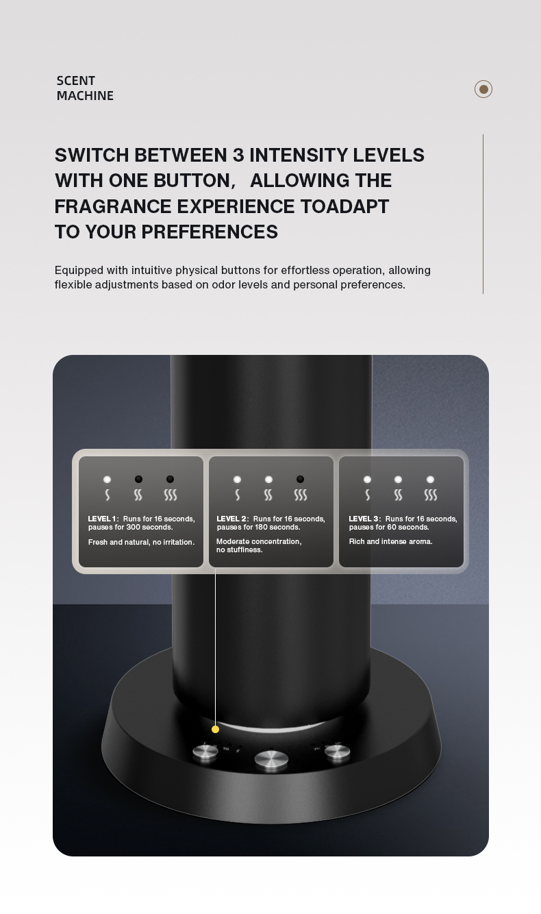 Ev Kokulandırıcı Parfüm Blueto - Home Fragrance Perfume incelemesi ve fiyatı